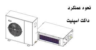 نحوه کارکرد داکت اسپلیت