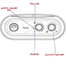 تفاوت عملکرد پکیج در زمستان و تابستان چیست؟